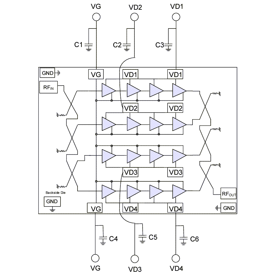 Application Circuit Diagram - MACOM GaAs-Based Wideband MMIC Power Amplifiers